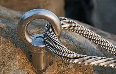 Ensure Alignment And Correct Threading
