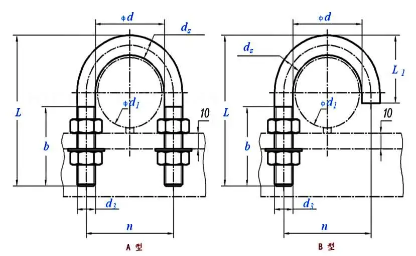 U-Bolts - Bow Clamps for Pipes of Nominal Diameter 20 to 500 DIN 3570