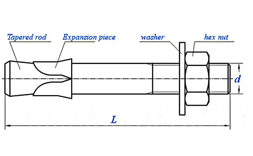 Wedge Anchor Bolts