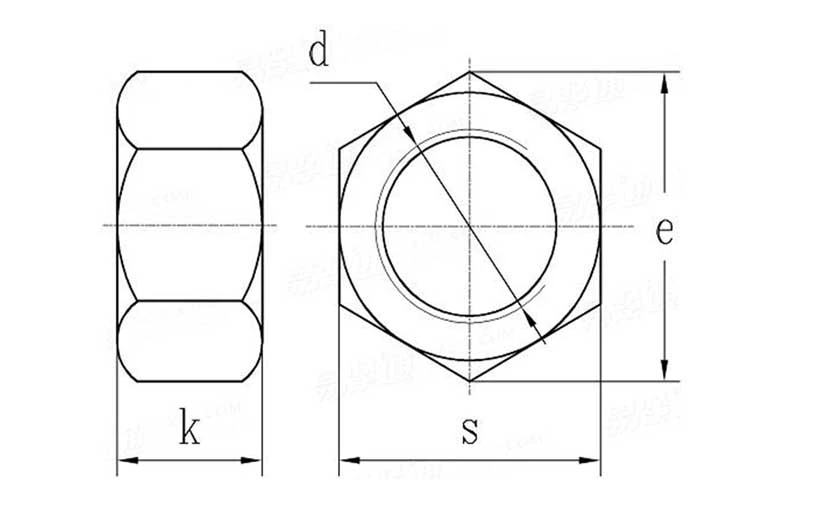 Hexagon Nuts with Metric Threads Class A and Class B DIN 934